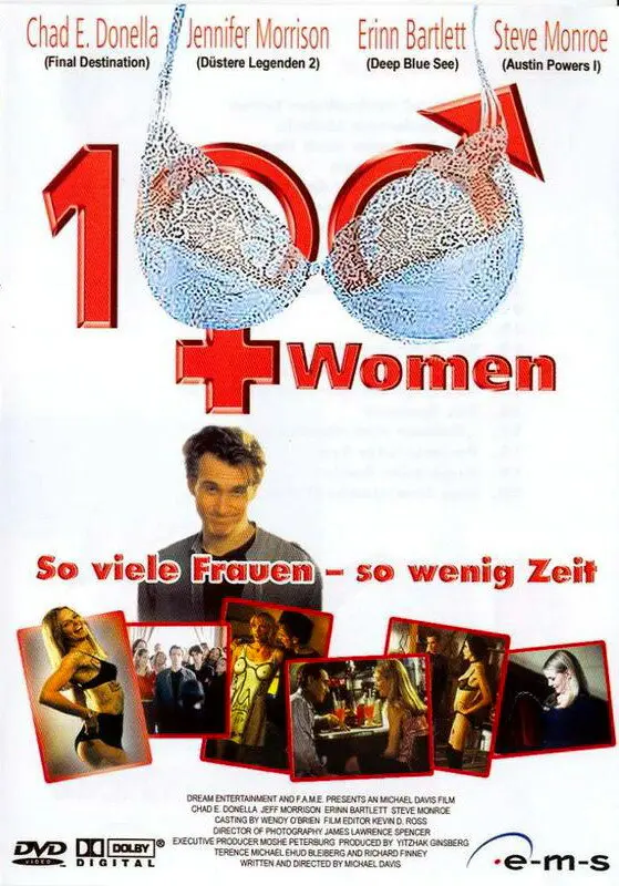 Лихорадка по девчонкам  (2002)