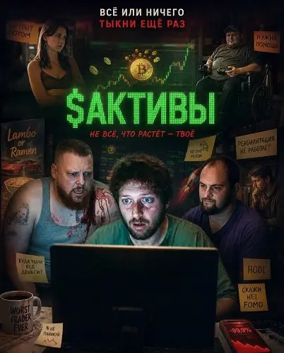 $Активы (2025)